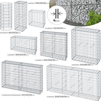 gabbia inserzioni|Muro